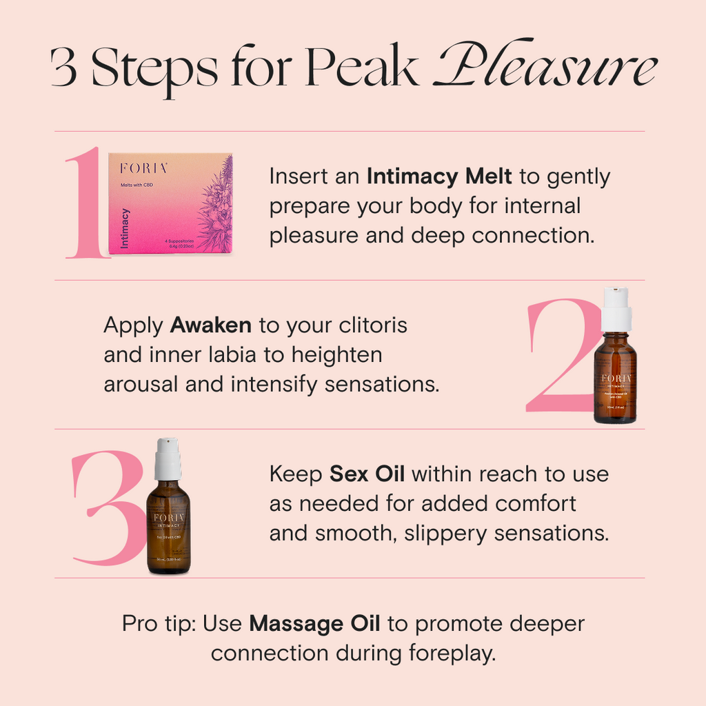 Intimacy Melts with CBD